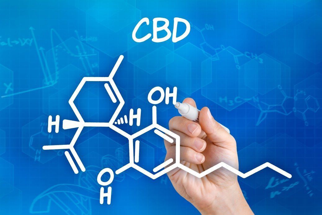 CBD and cannabinoids