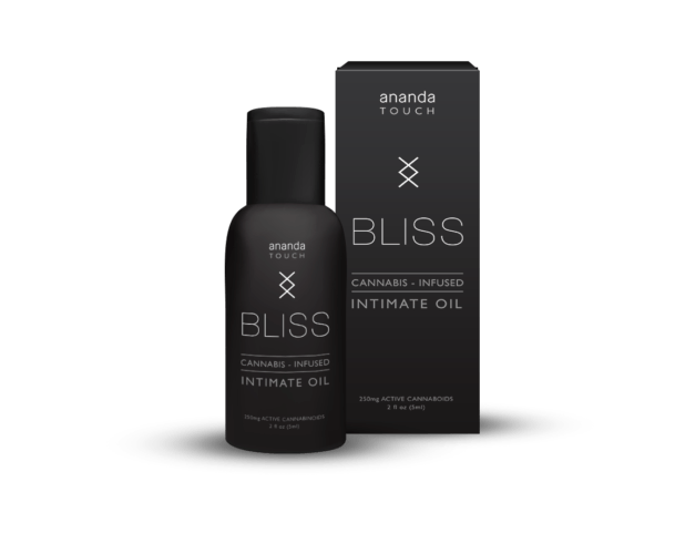 Ananda Touch Bliss Oil (Ministry Of Hemp Official CBD Review)