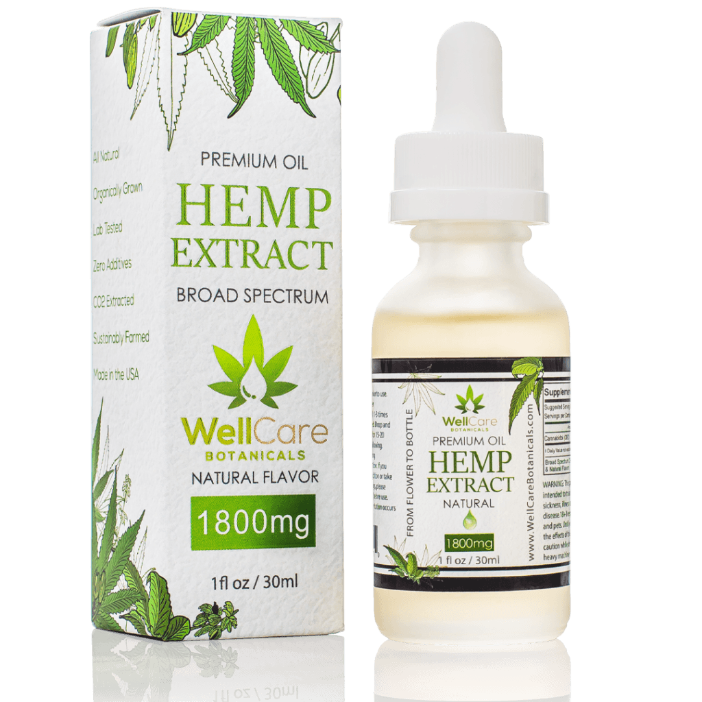 Well Care Botanicals Hemp Extract 1800 MG (Ministry of Hemp Official Review)