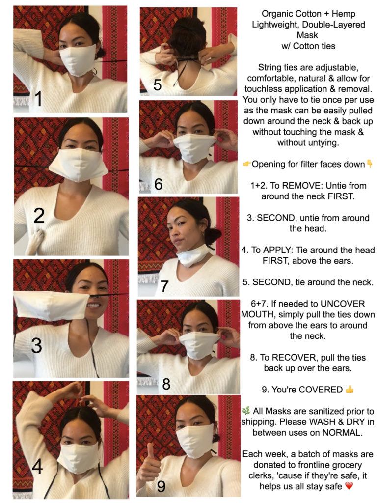 A graphic explaining how to use the iLoveBad masks.